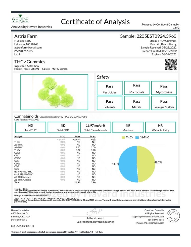 200mg-ThcV_D8-Focus-gummies-1-page-001