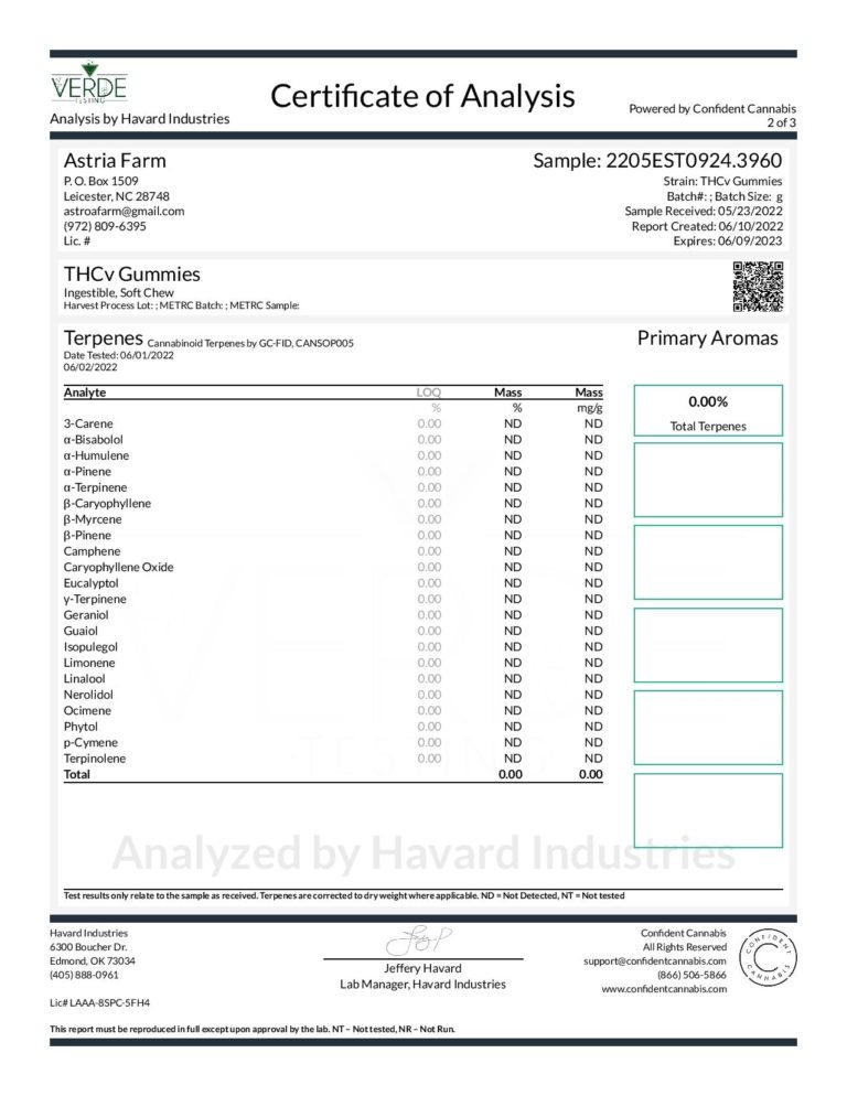 200mg-ThcV_D8-Focus-gummies-1-page-002