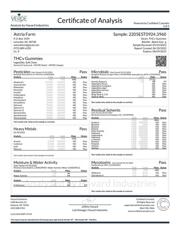 200mg-ThcV_D8-Focus-gummies-1-page-003