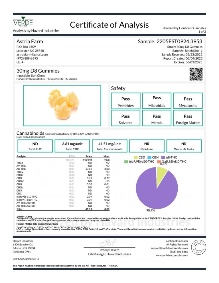 300mg-Delta8-Gummies-merged-page-002