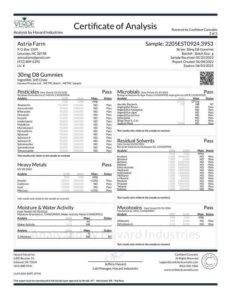 300mg-Delta8-Gummies-merged-page-004