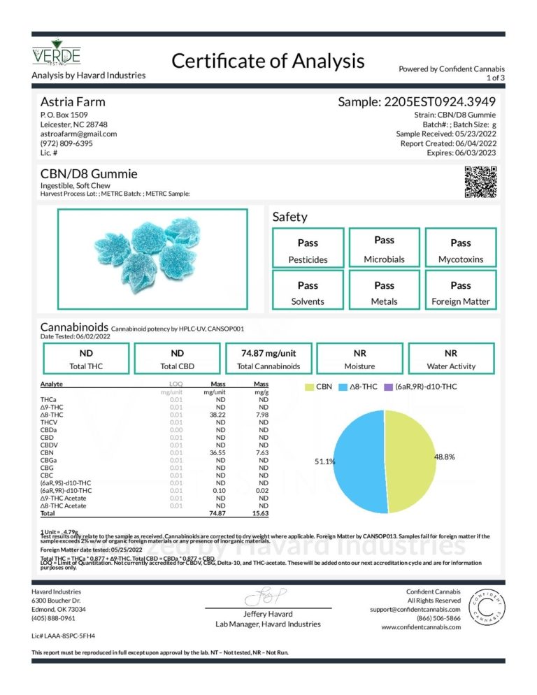 600MG-CBN_D8-Gummies1-page-001