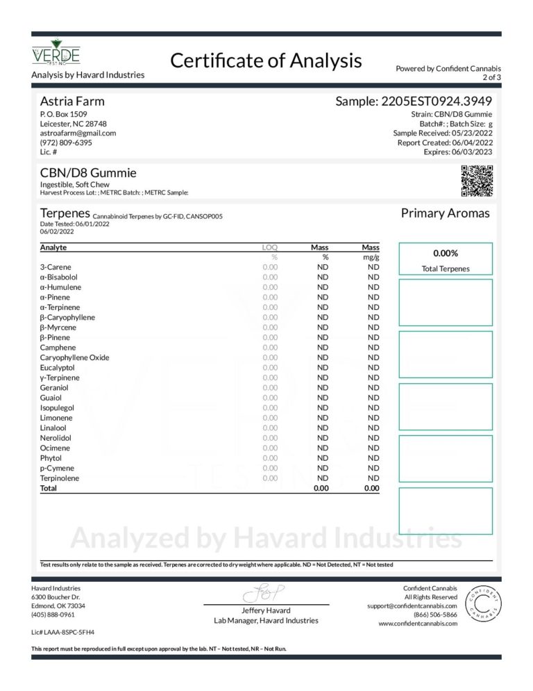 600MG-CBN_D8-Gummies1-page-002