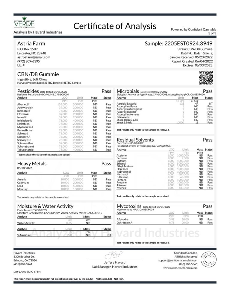 600MG-CBN_D8-Gummies1-page-003