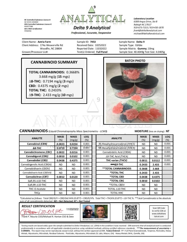 astria-farm-delta-9-gummies-labs-page-001