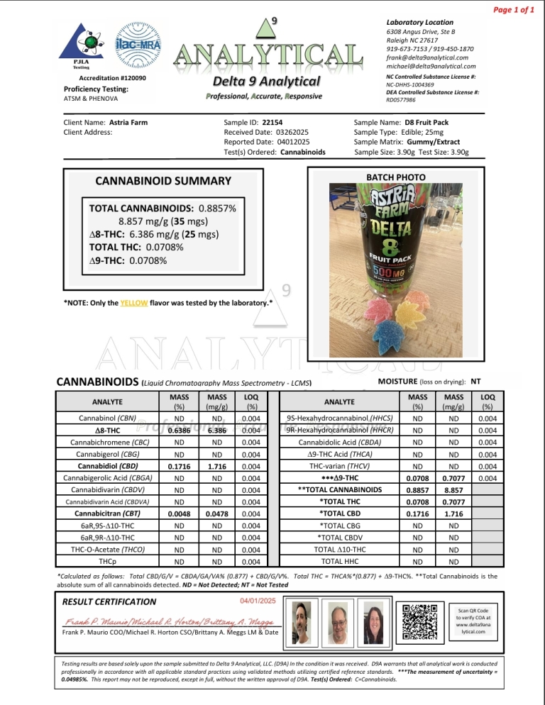 500mg delta 8 fruit pack report